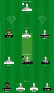 DUA vs AMA Dream11 Fantasy Tip #1 - Sharjah Ramadan T10 League